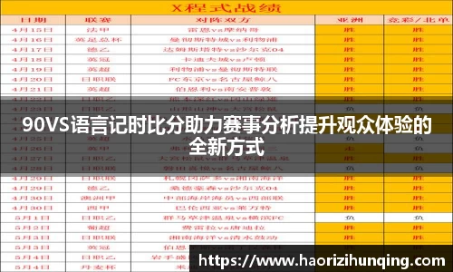 90VS语言记时比分助力赛事分析提升观众体验的全新方式